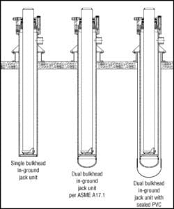 Hydraulic Jack replacement